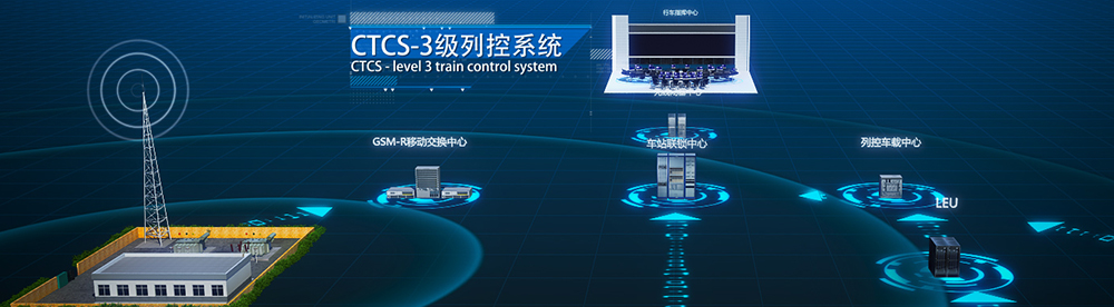 科技高铁3.jpg